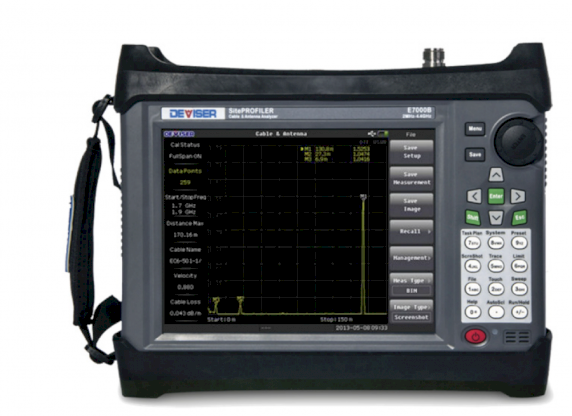 SignalPROFILER Handheld Spectrum/Signal Analyzer