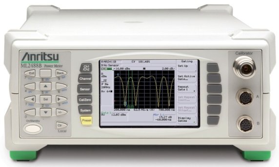 Wideband Peak Power Meter