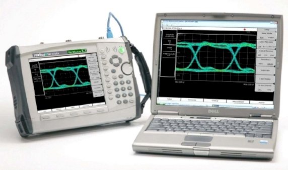 Eye Pattern Analyzer - Bit Master
