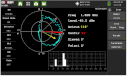 Interference and Direction Analyzer