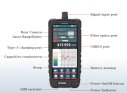 Broadband Electromagnetic Field Meter