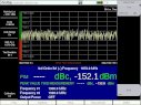 Passive Intermodulation Analyzer : PIM Master
